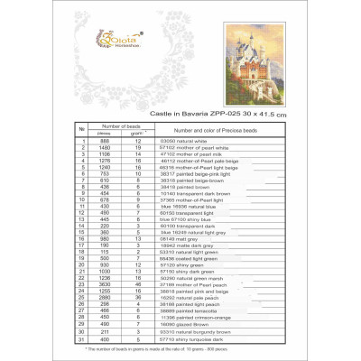 Embroidery beads canvas-Bavarian Castle-N.19 30 x 41,5 N.