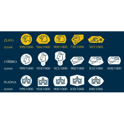 Řetízek hadí 925/1000