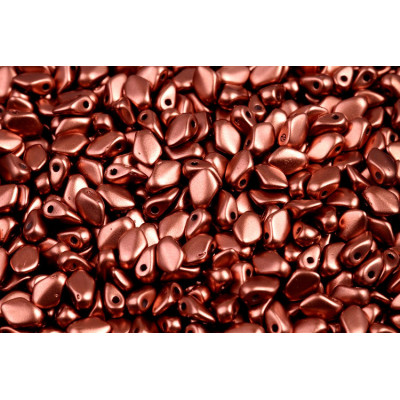 Gekko® No. 12 (3x5mm) - 00030/01780